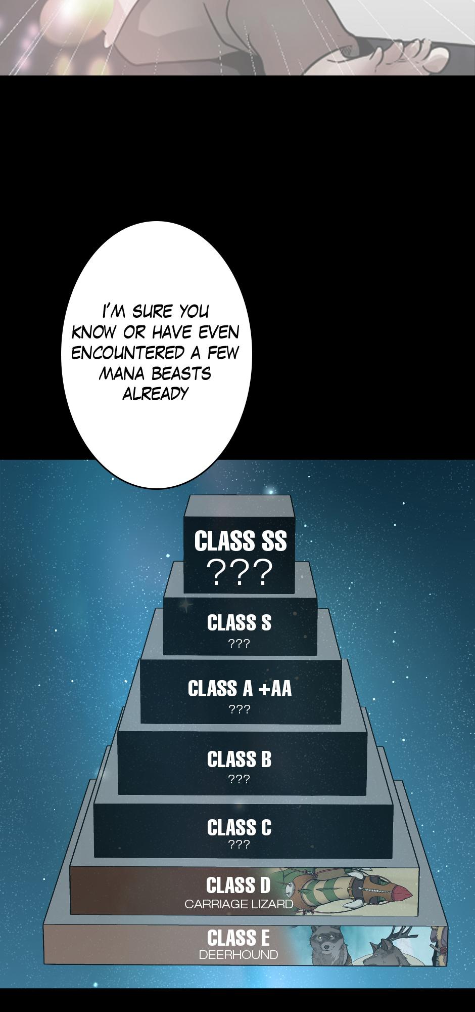 The Beginning After The End Chap 22 - Next Chap 23