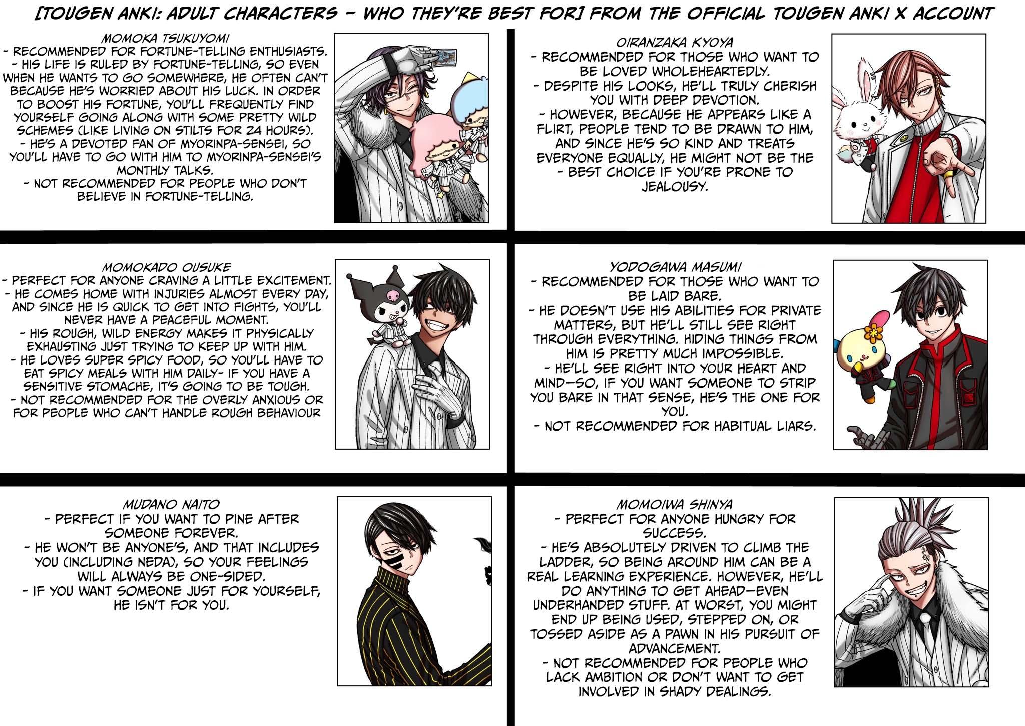 Tougen Anki Chap 189 - Next Chap 190