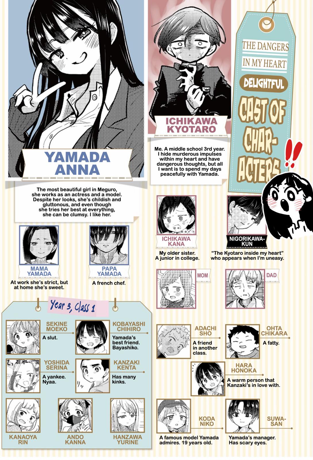 Boku no Kokoro no Yabai Yatsu Chap 101 - Next Chap 102