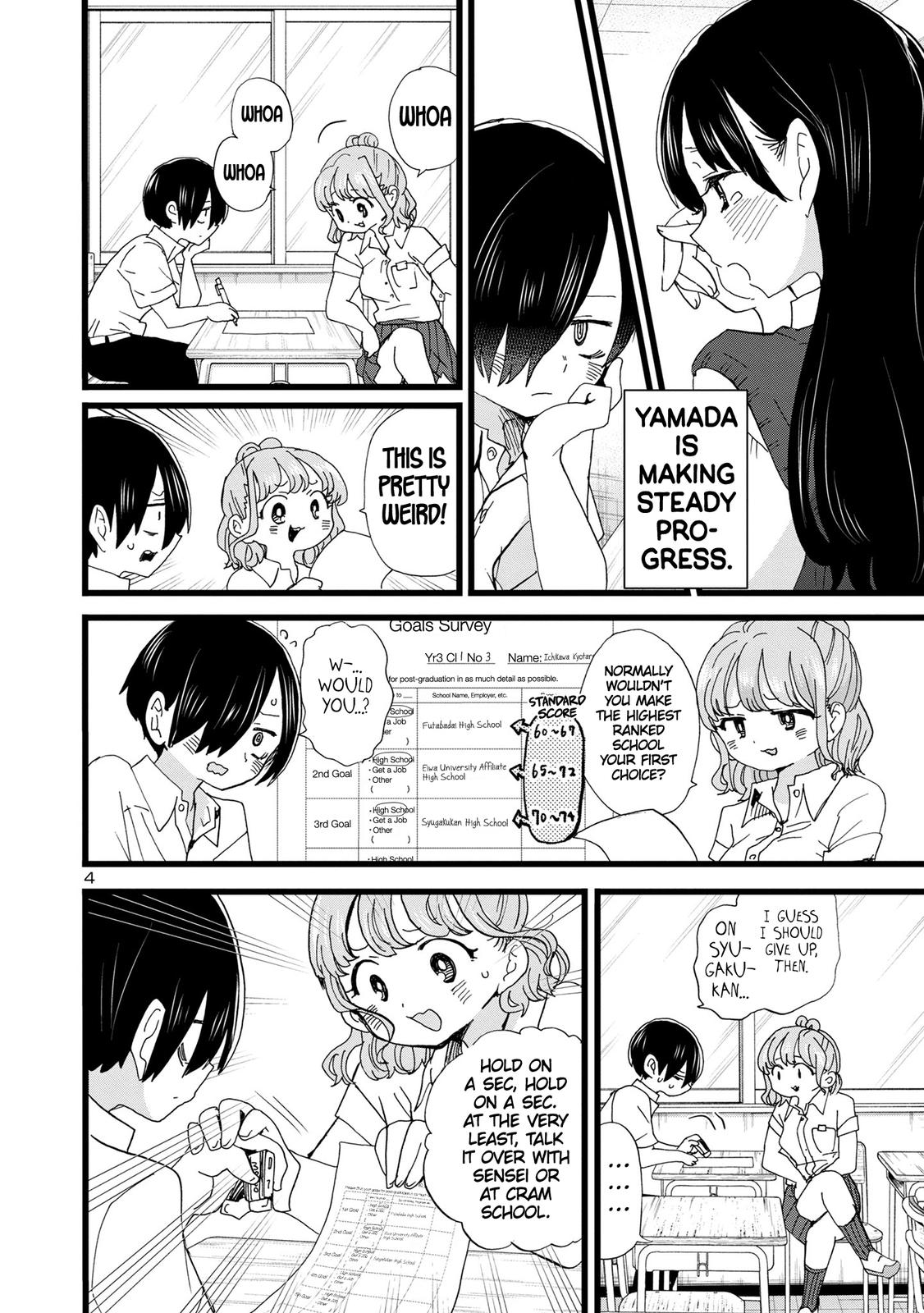 Boku no Kokoro no Yabai Yatsu Chap 117 - Next Chap 118