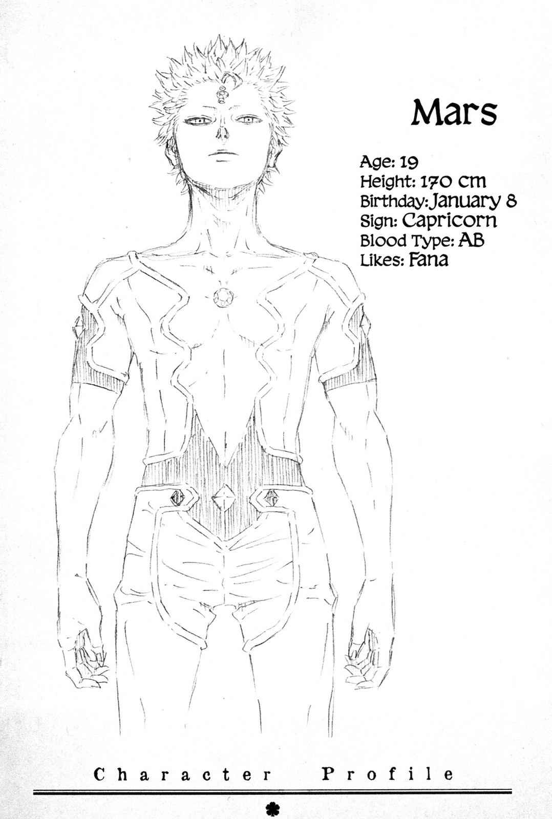 Black Clover Chap 20 - Next Chap 21