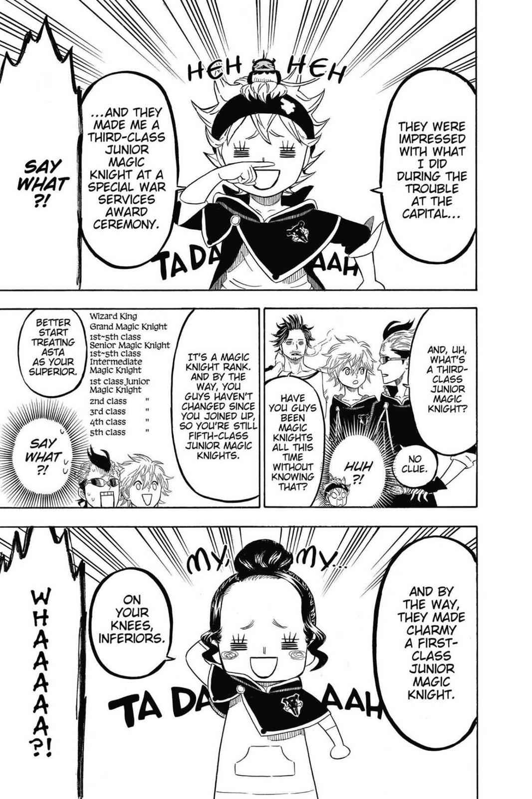 Black Clover Chap 37 - Next Chap 38
