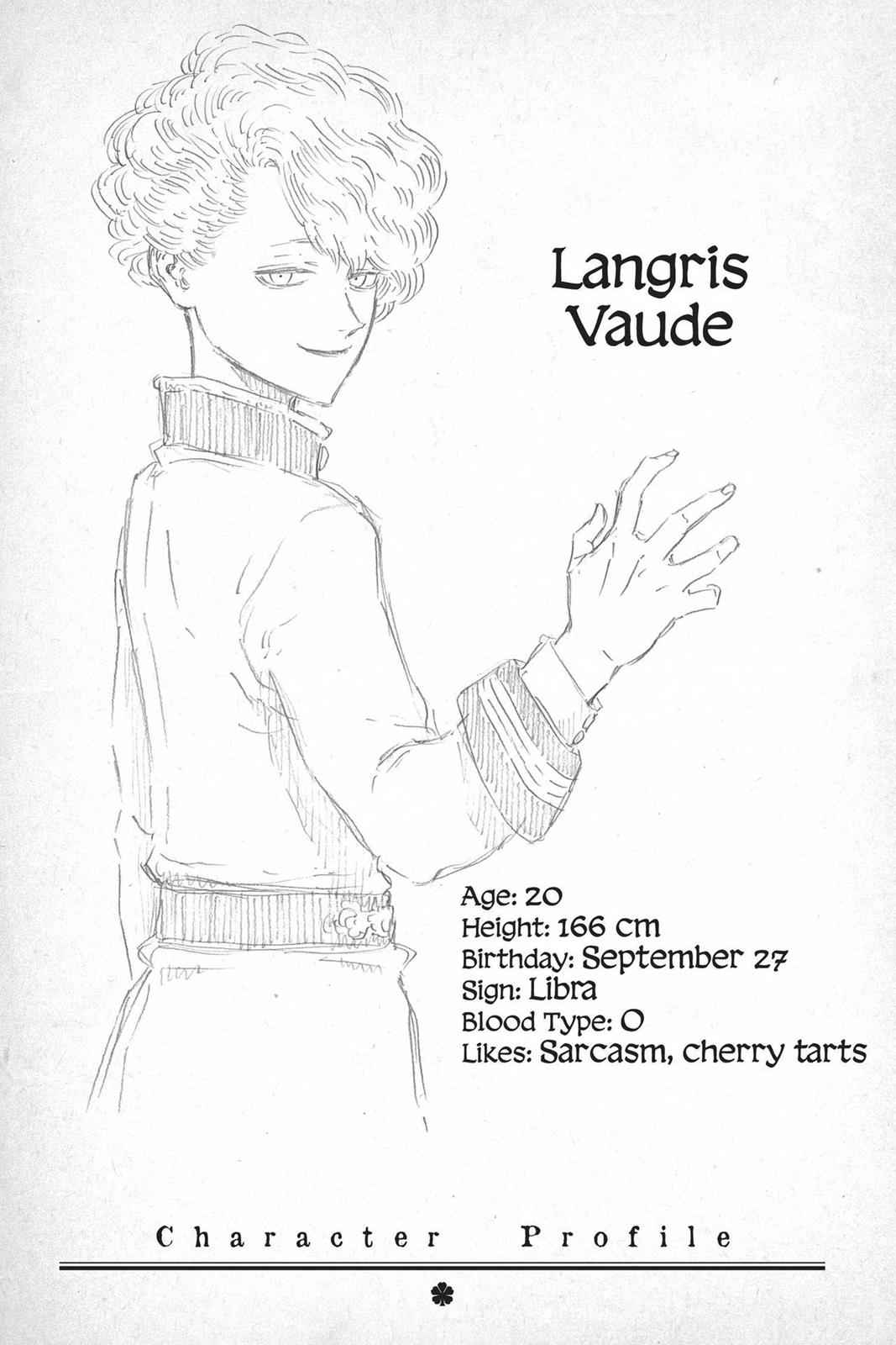 Black Clover Chap 78 - Next Chap 79