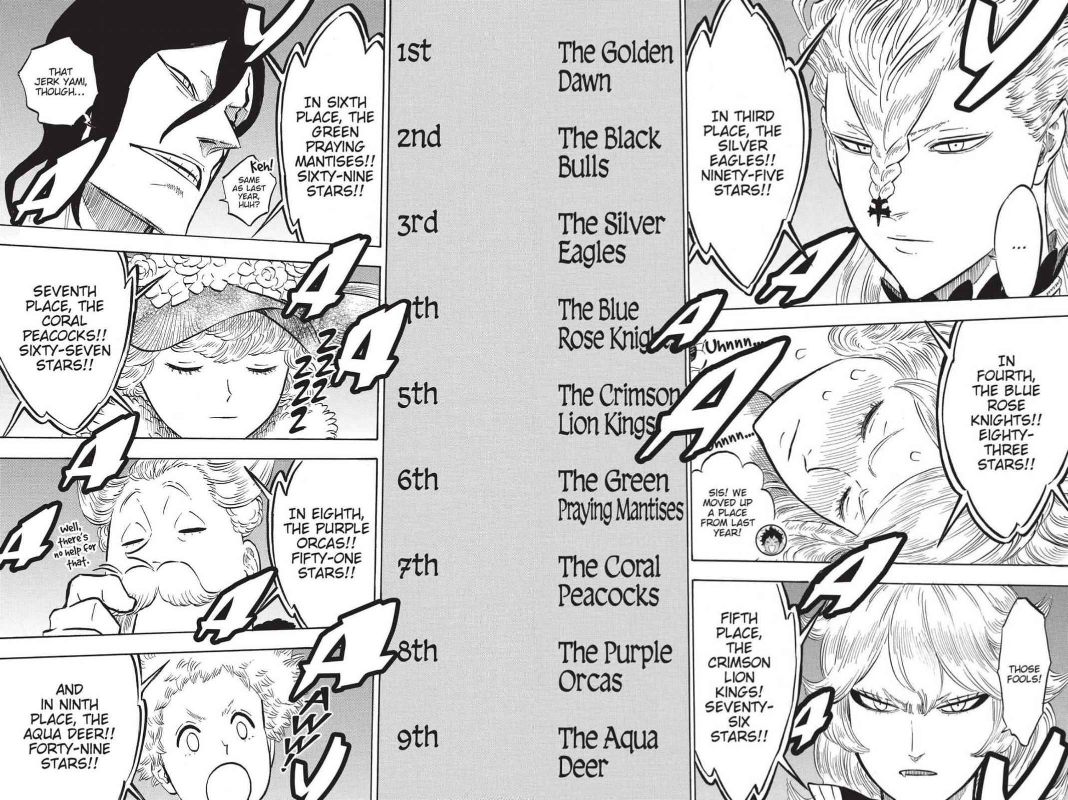 Black Clover Chap 106 - Next Chap 107