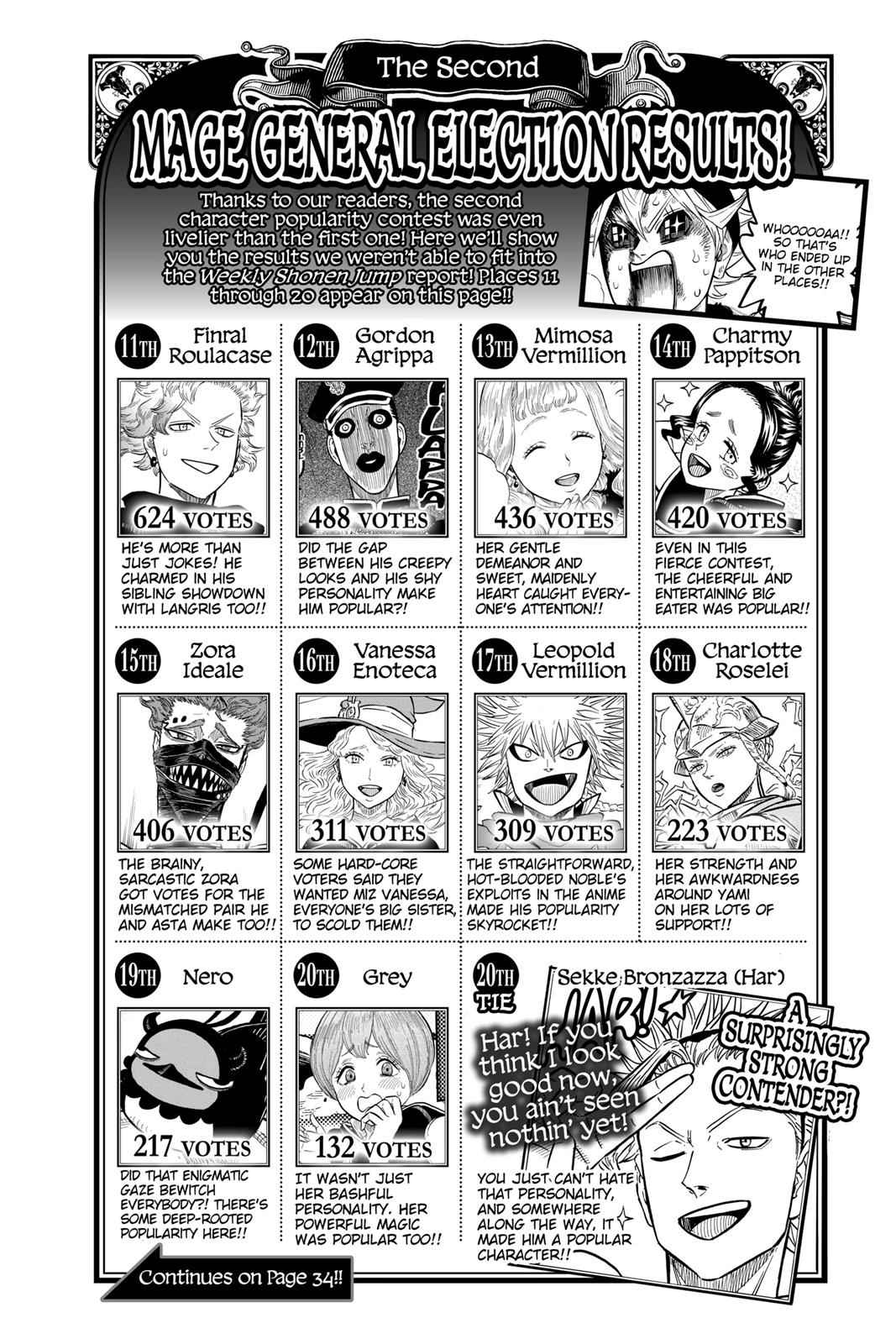 Black Clover Chap 161 - Next Chap 162