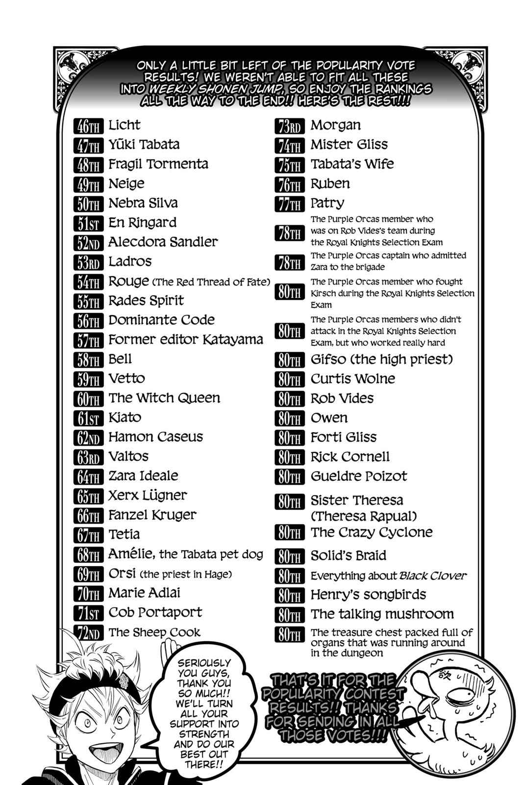 Black Clover Chap 165 - Next Chap 166