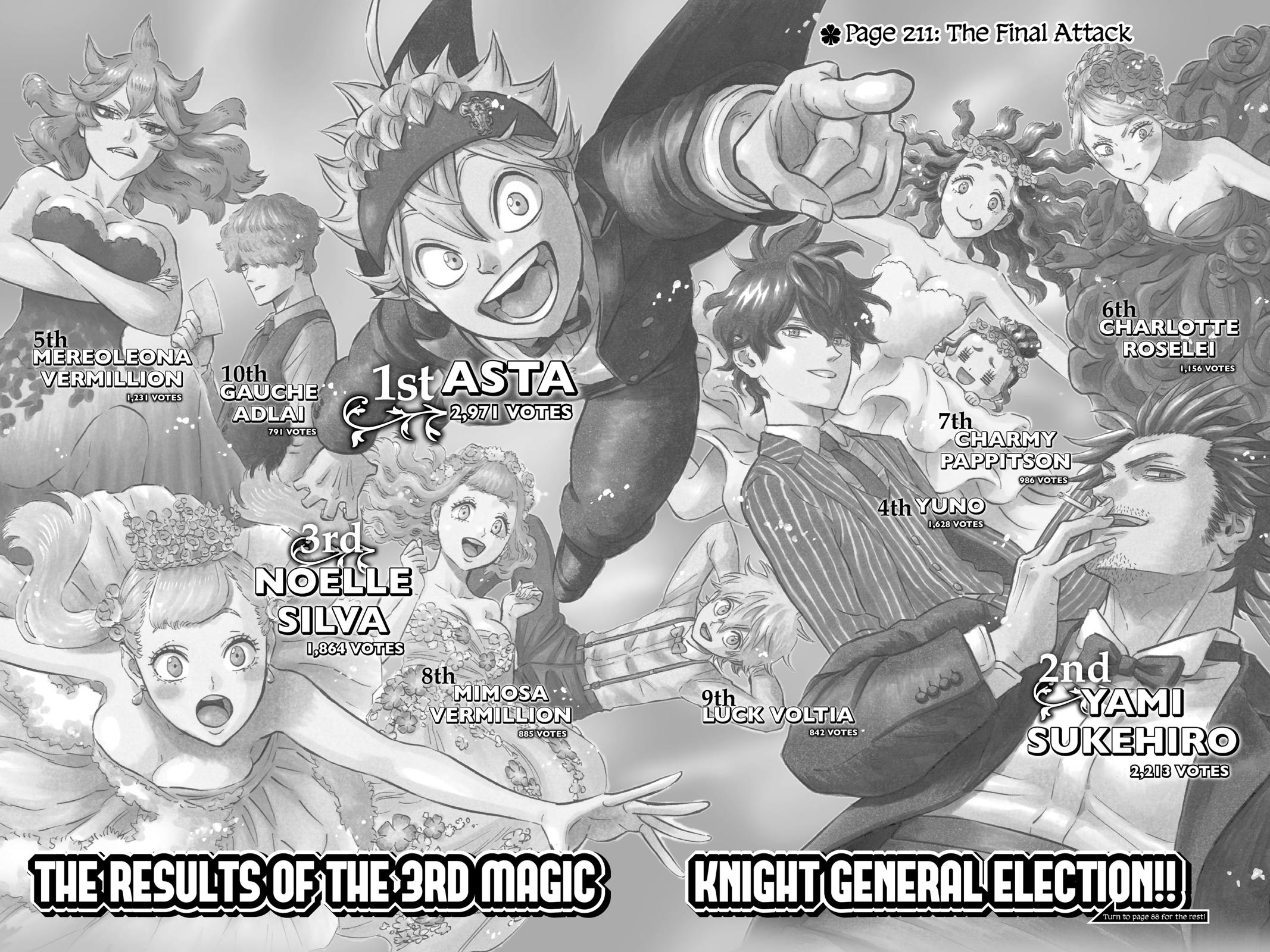 Black Clover Chap 211 - Next Chap 212