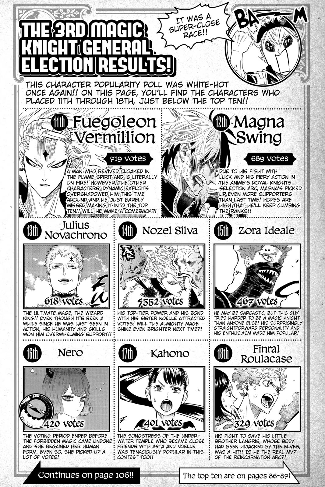 Black Clover Chap 211 - Next Chap 212