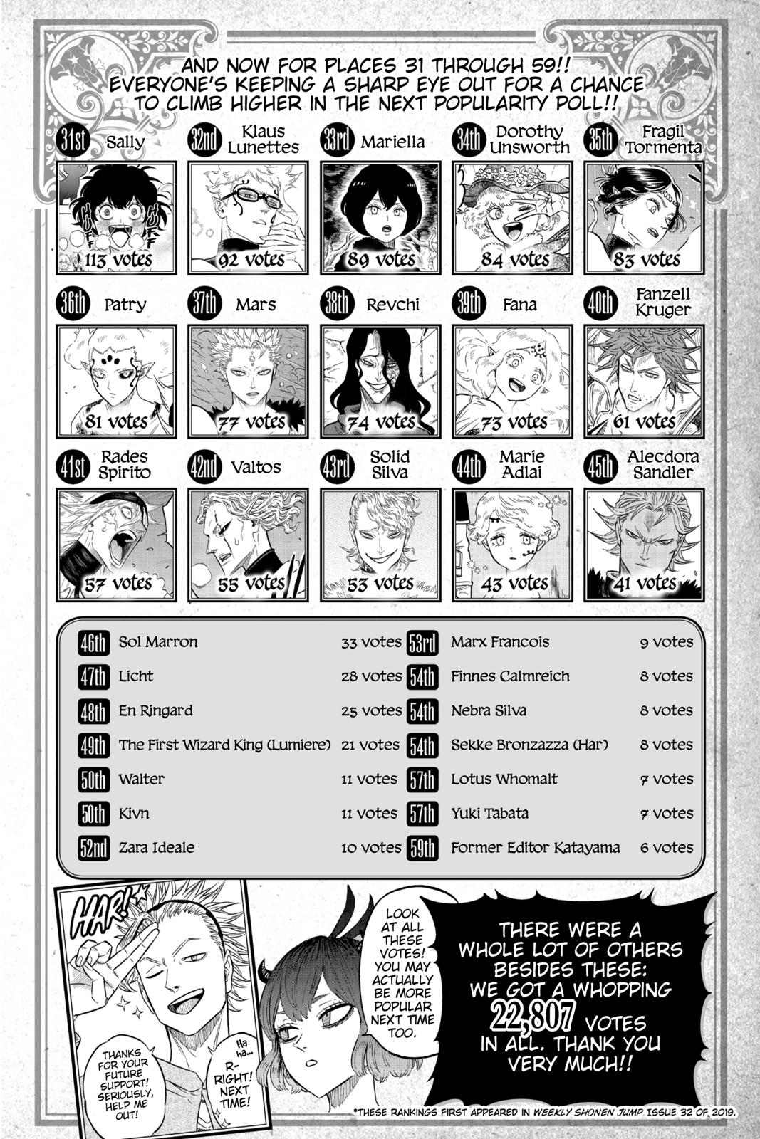 Black Clover Chap 212 - Next Chap 213