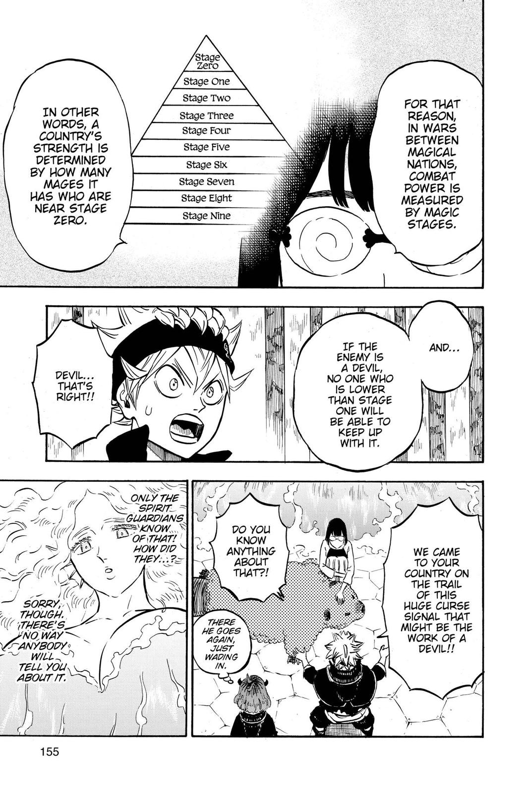 Black Clover Chap 227 - Next Chap 228