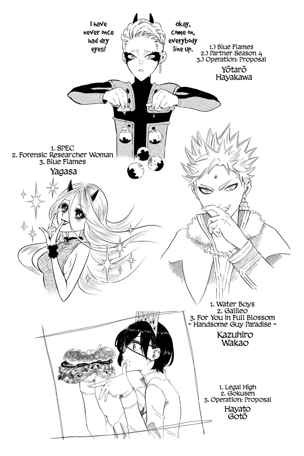 Black Clover Chap 250 - Next Chap 251