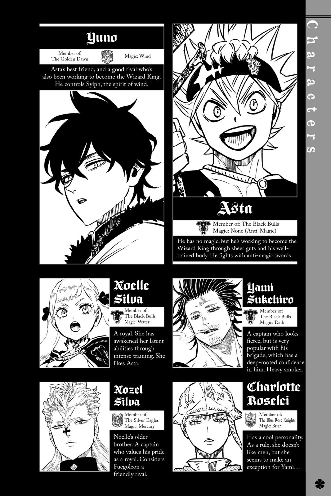 Black Clover Chap 262 - Next Chap 263