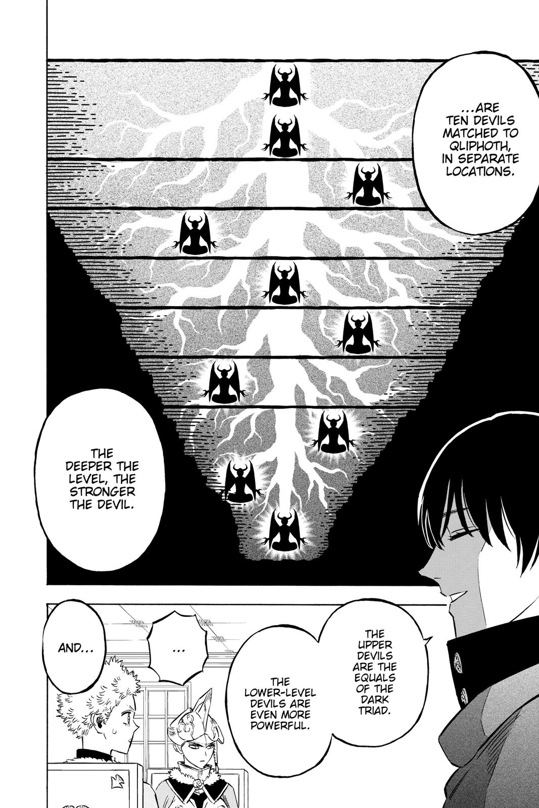 Black Clover Chap 263 - Next Chap 264