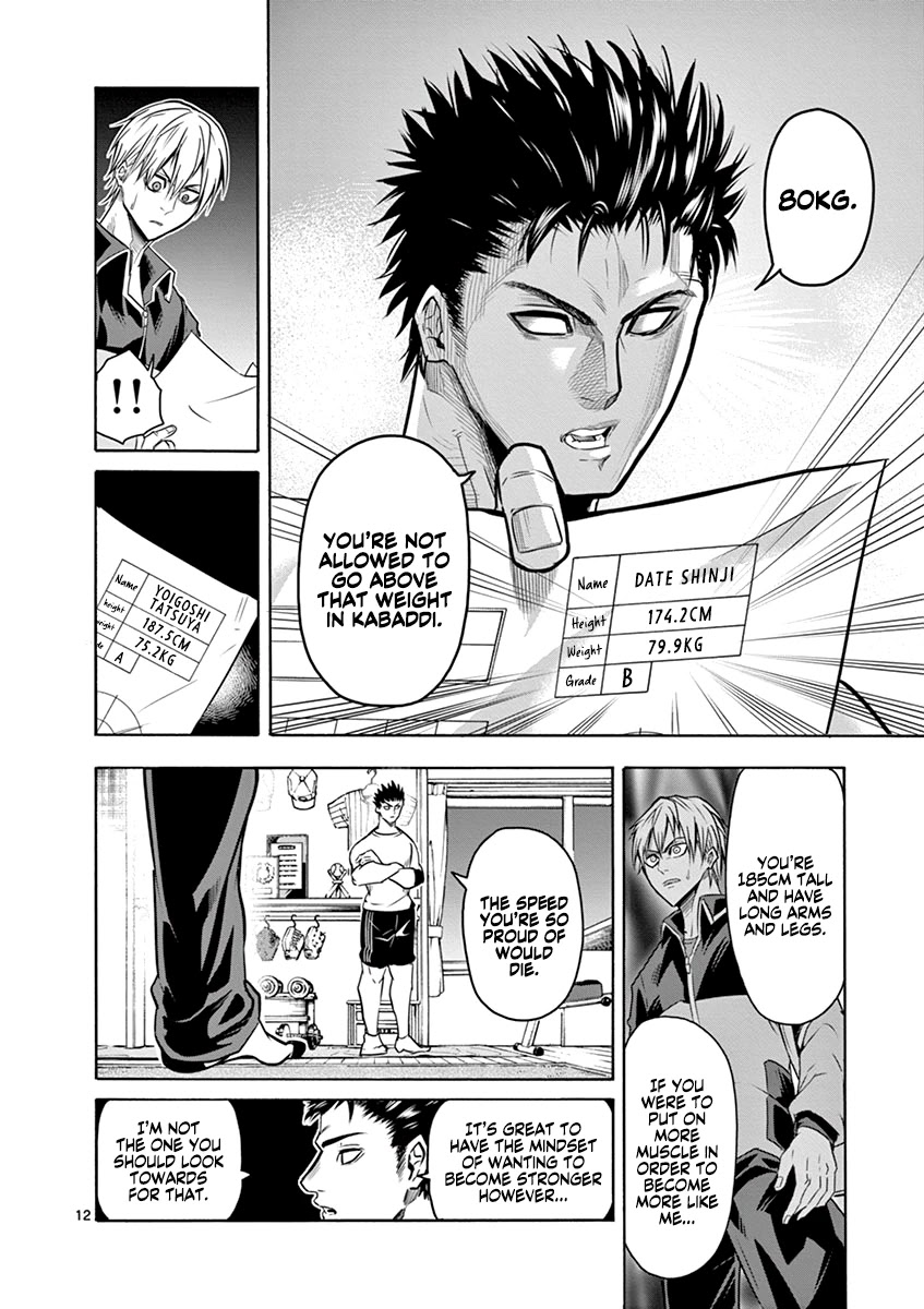 Shakunetsu Kabaddi Chap 8 - Next Chap 9