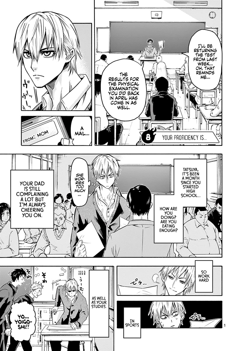 Shakunetsu Kabaddi Chap 8 - Next Chap 9