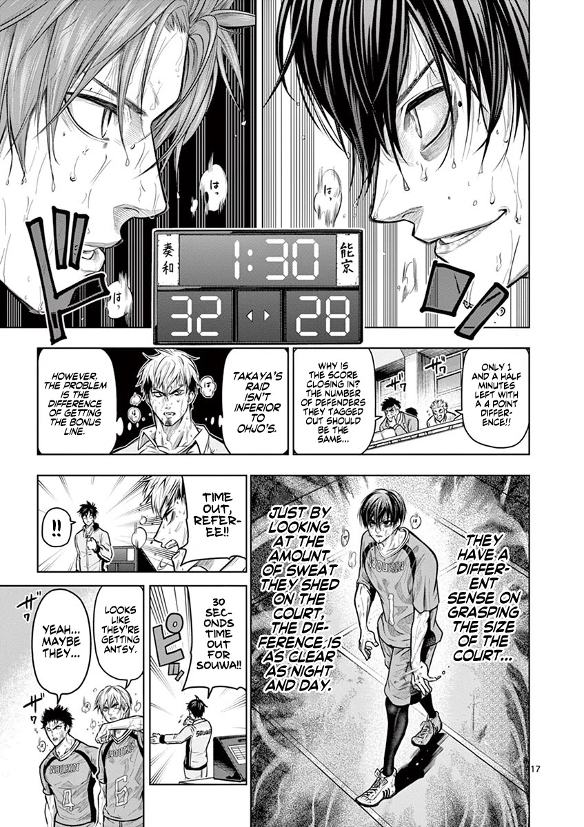 Shakunetsu Kabaddi Chap 17 - Next Chap 18