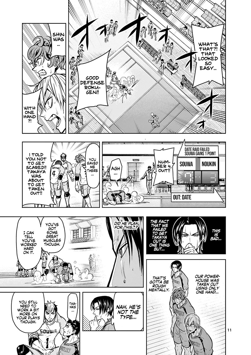 Shakunetsu Kabaddi Chap 14 - Next Chap 15