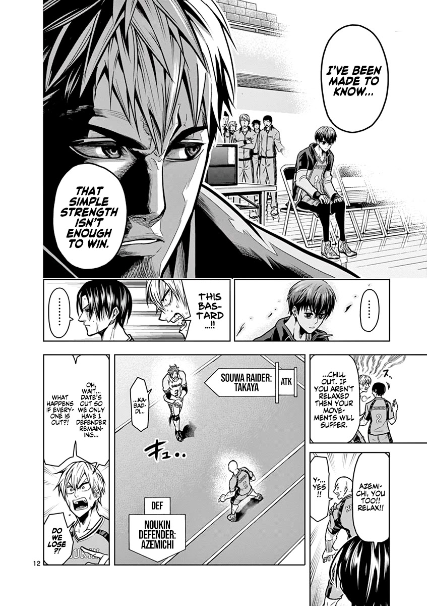 Shakunetsu Kabaddi Chap 14 - Next Chap 15