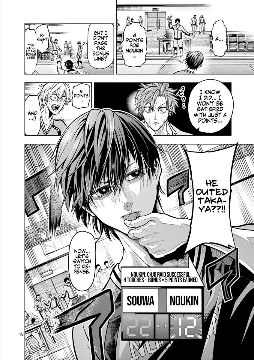 Shakunetsu Kabaddi Chap 15 - Next Chap 16