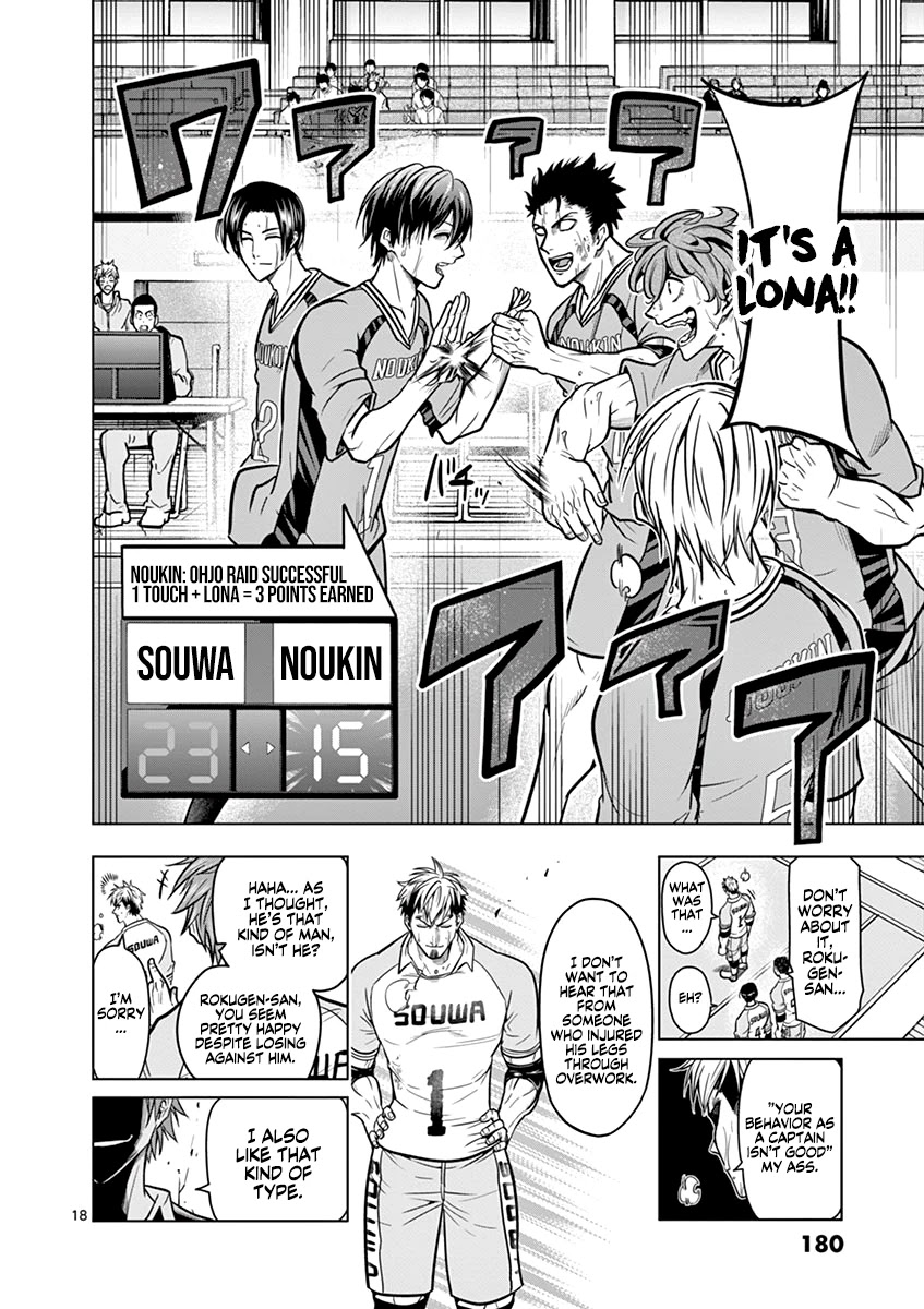 Shakunetsu Kabaddi Chap 16 - Next Chap 17