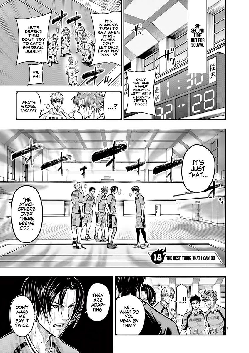 Shakunetsu Kabaddi Chap 18 - Next Chap 19