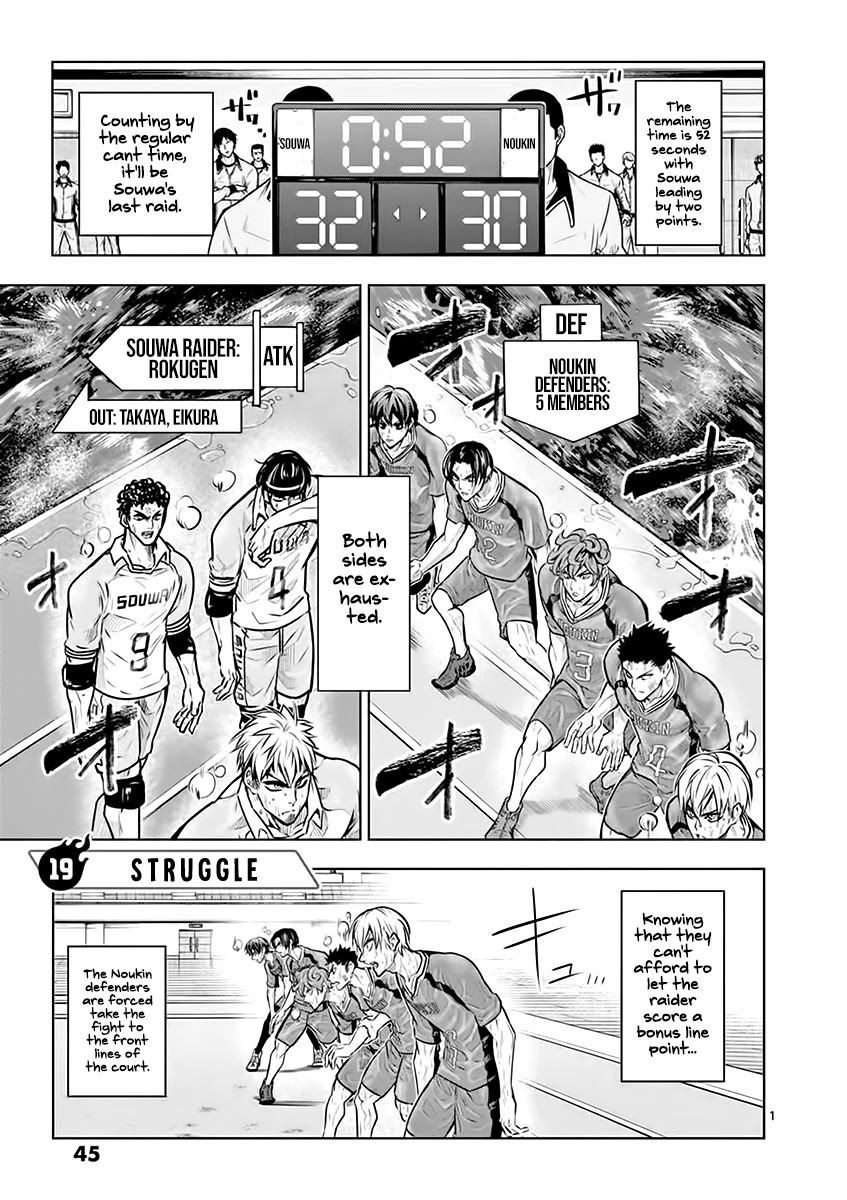 Shakunetsu Kabaddi Chap 19 - Next Chap 20