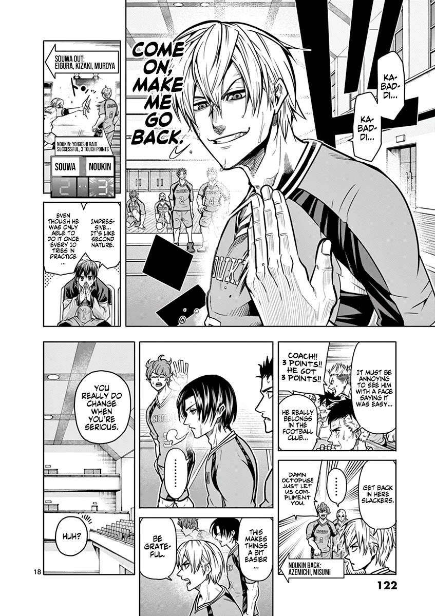 Shakunetsu Kabaddi Chap 13 - Next Chap 14