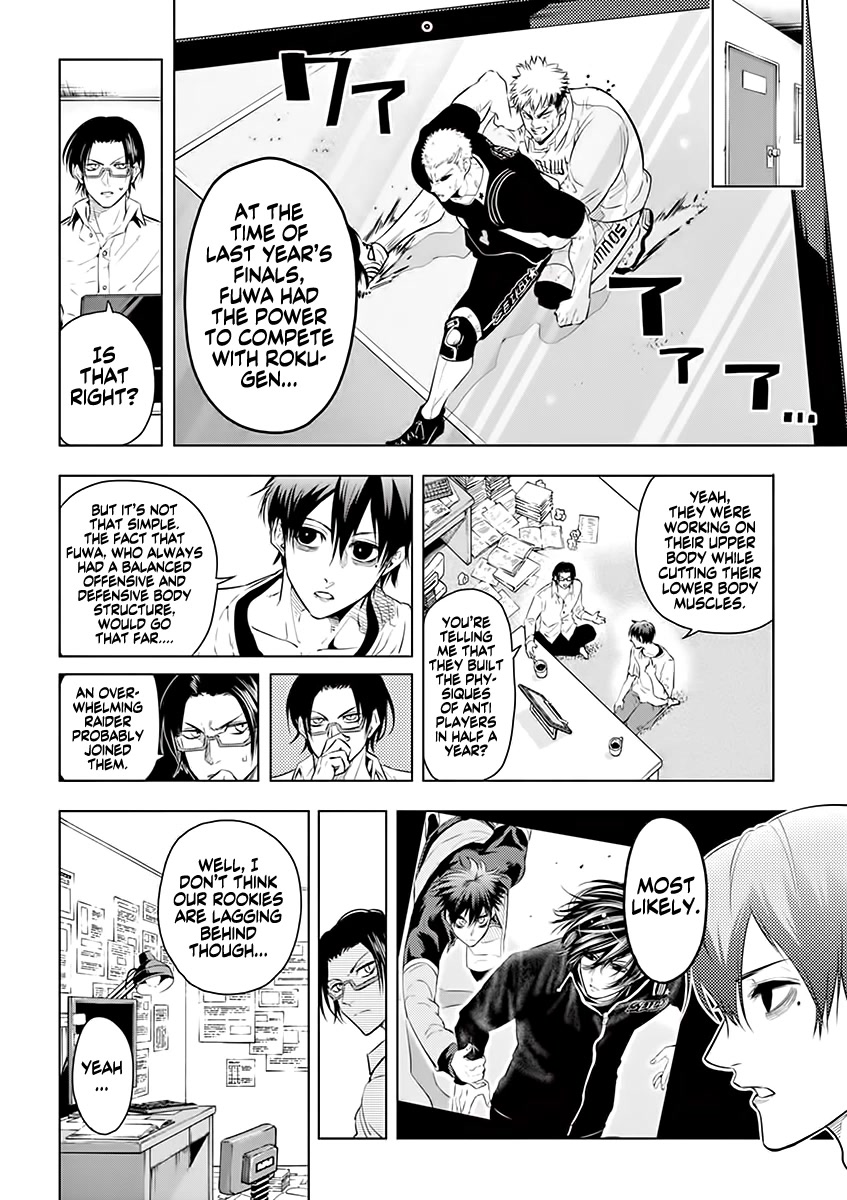 Shakunetsu Kabaddi Chap 27 - Next Chap 28