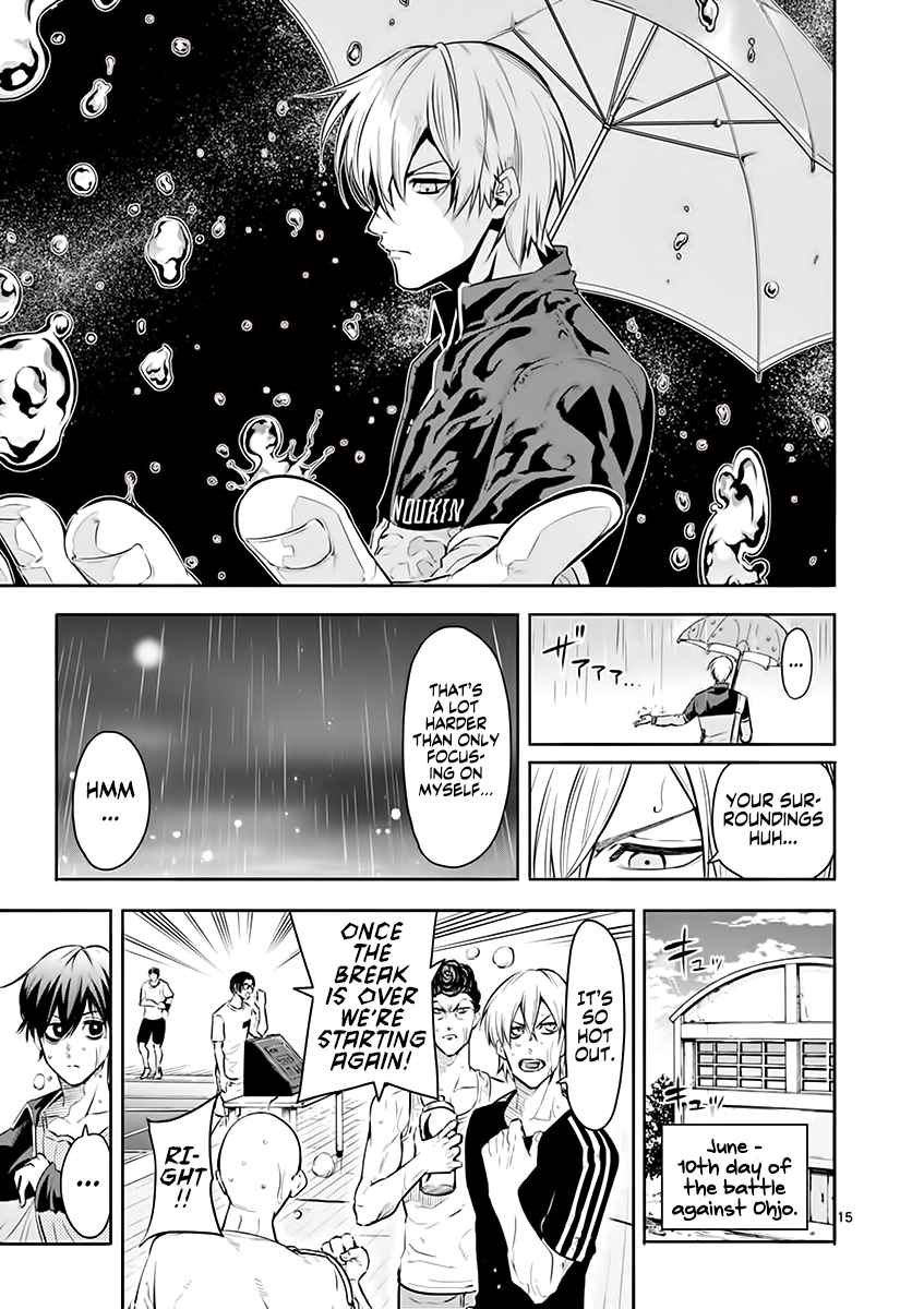 Shakunetsu Kabaddi Chap 24 - Next Chap 25