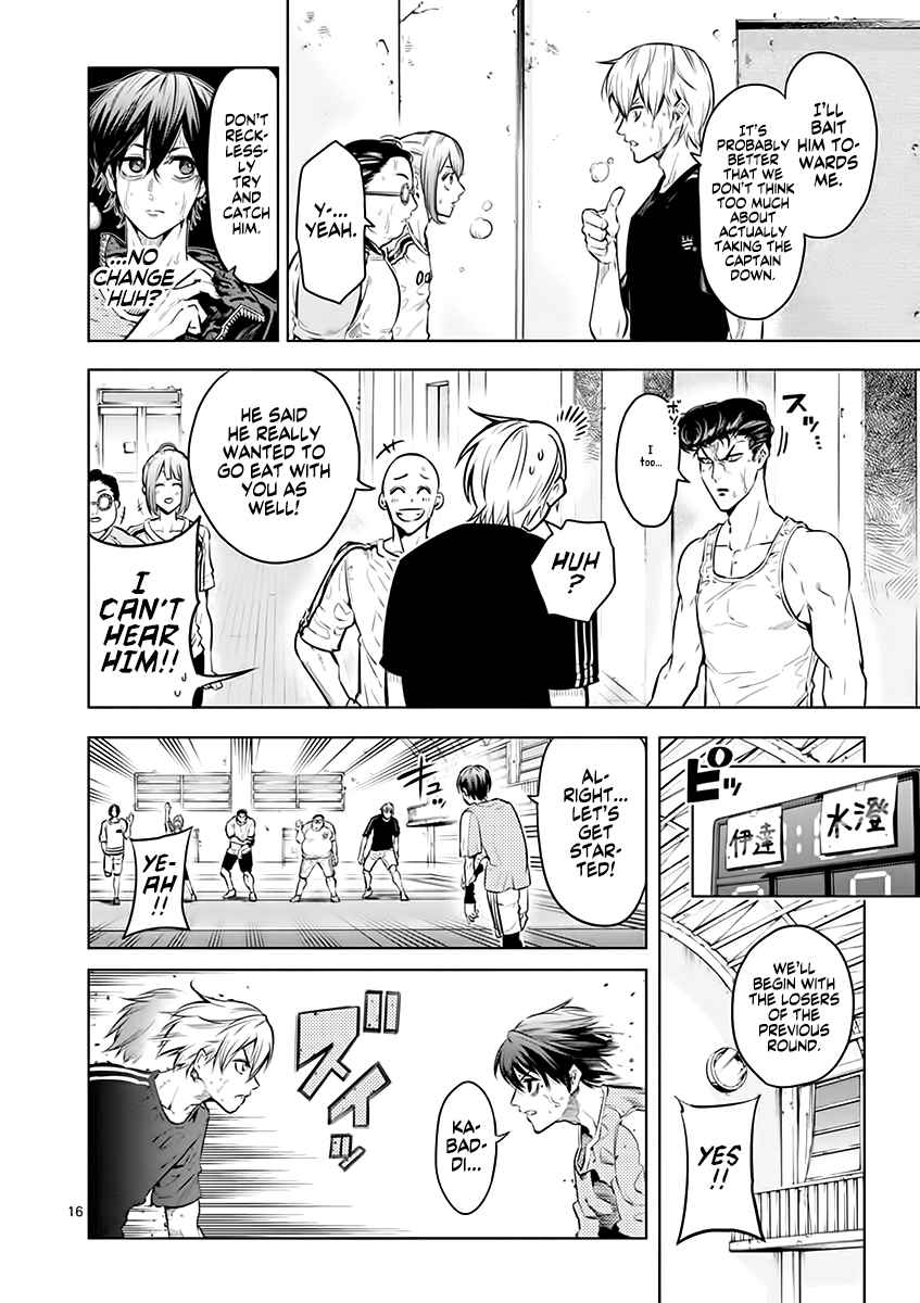 Shakunetsu Kabaddi Chap 24 - Next Chap 25