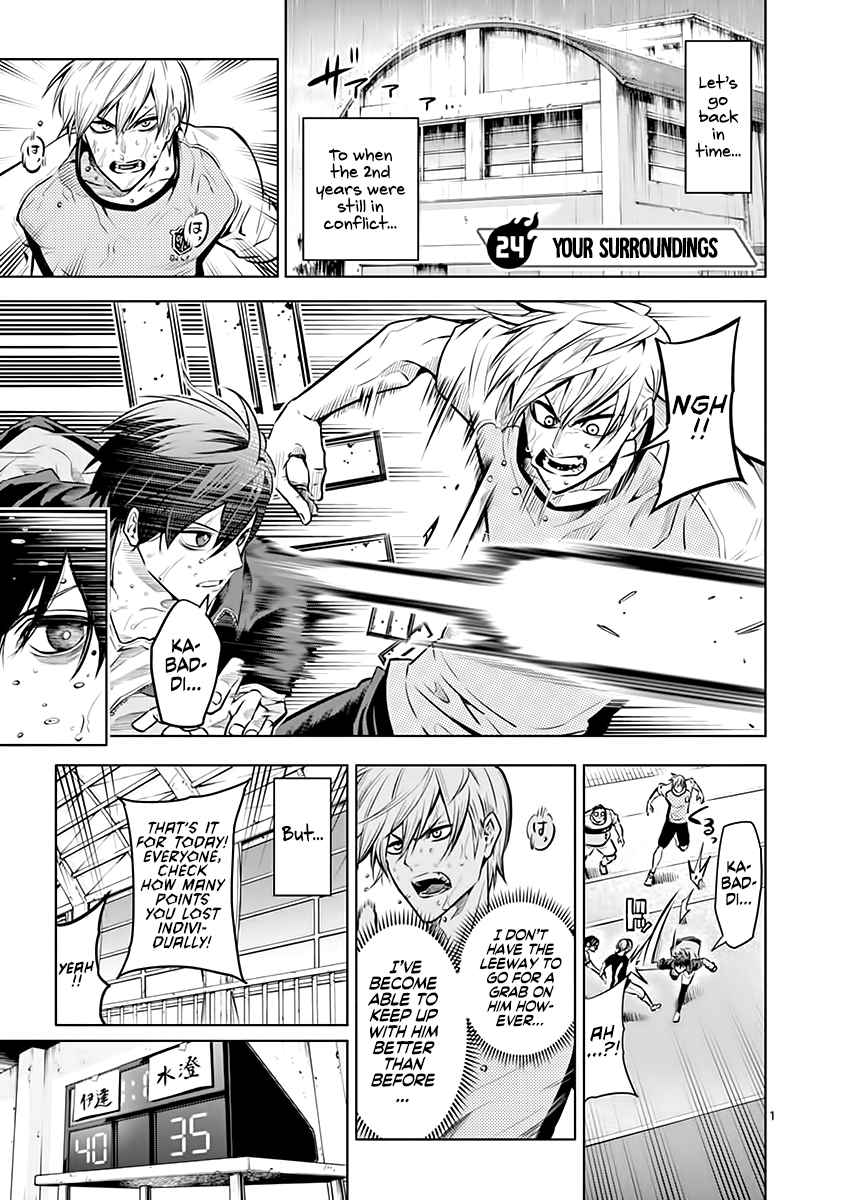 Shakunetsu Kabaddi Chap 24 - Next Chap 25