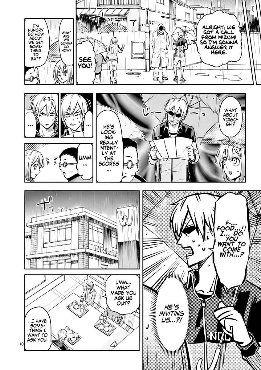 Shakunetsu Kabaddi Chap 24 - Next Chap 25