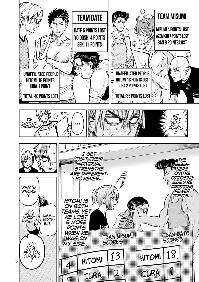 Shakunetsu Kabaddi Chap 24 - Next Chap 25