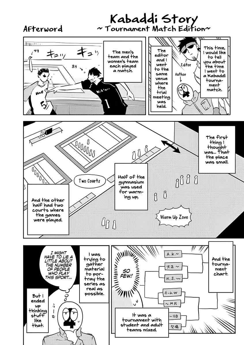 Shakunetsu Kabaddi Chap 25.5 - Next Chap 26.5