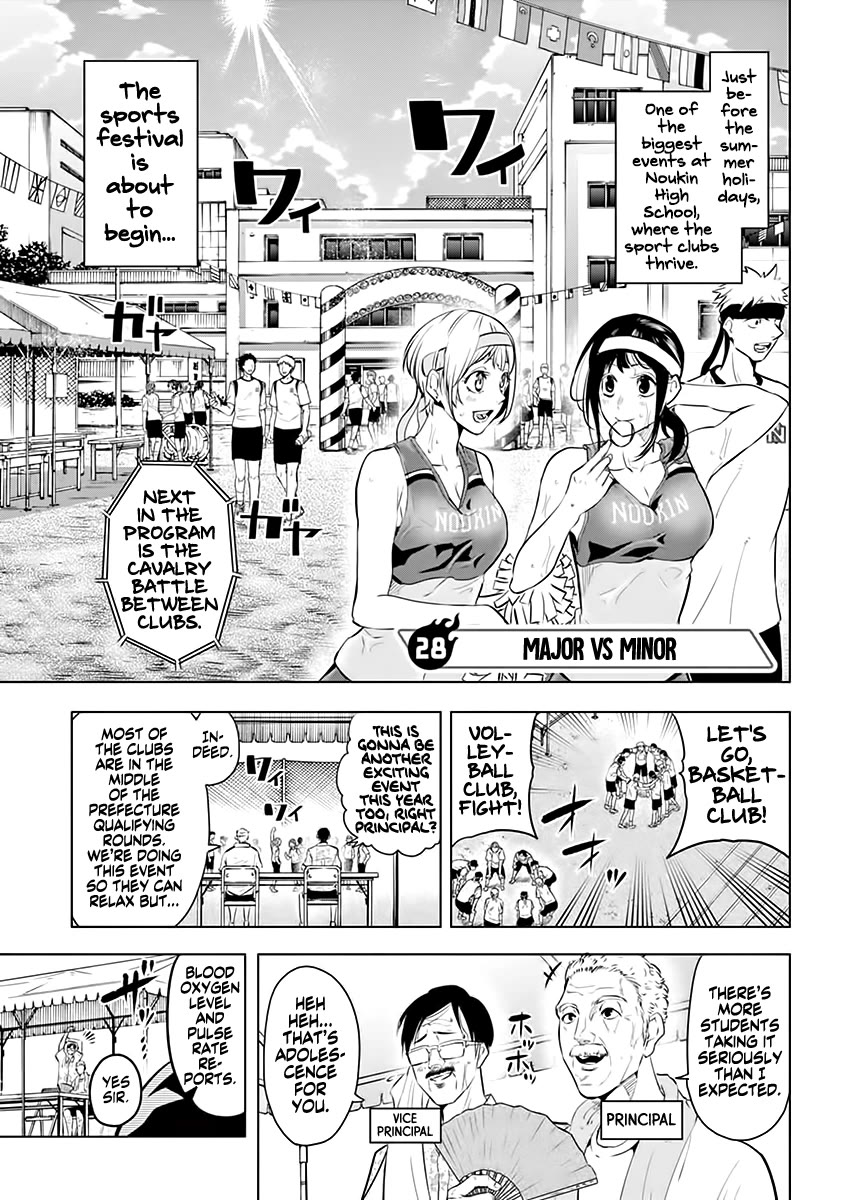 Shakunetsu Kabaddi Chap 28 - Next Chap 29