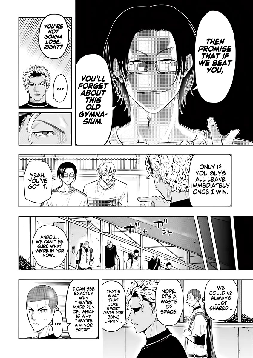 Shakunetsu Kabaddi Chap 28 - Next Chap 29