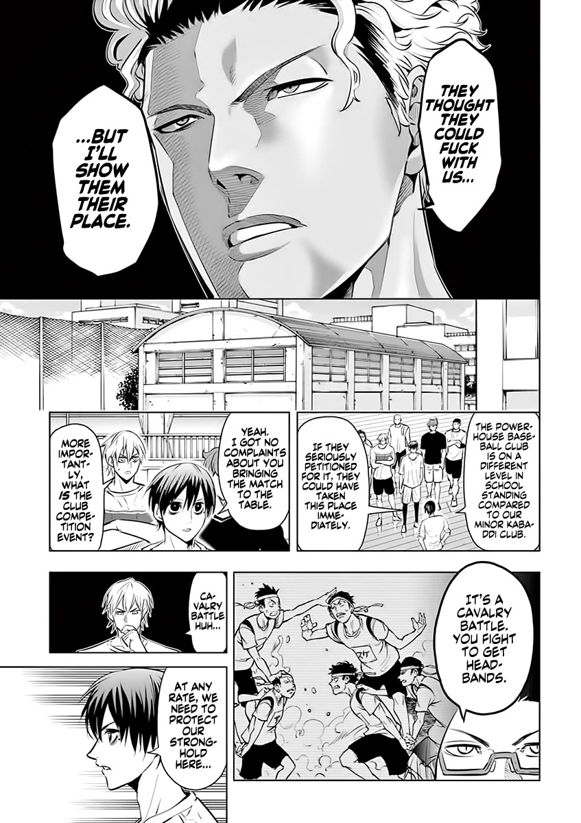 Shakunetsu Kabaddi Chap 28 - Next Chap 29