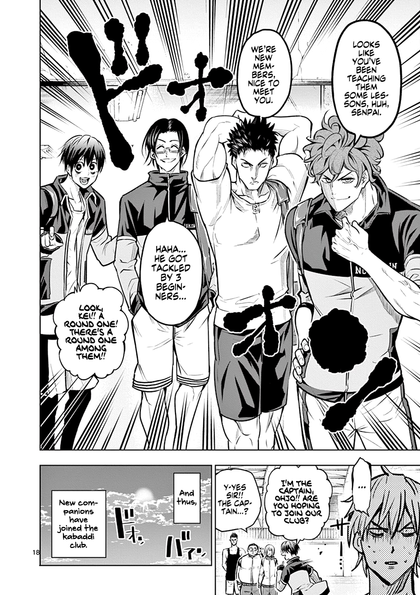Shakunetsu Kabaddi Chap 21 - Next Chap 22