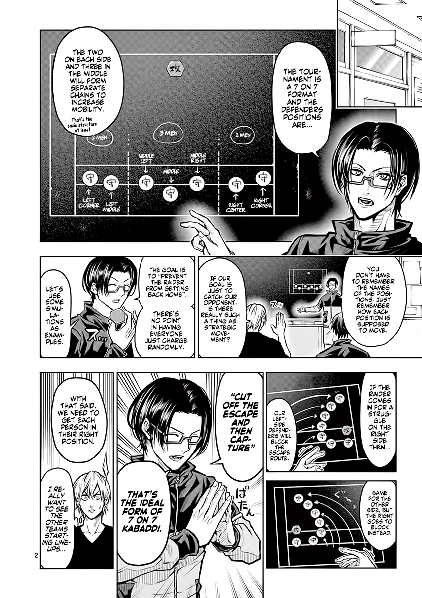 Shakunetsu Kabaddi Chap 22 - Next Chap 23