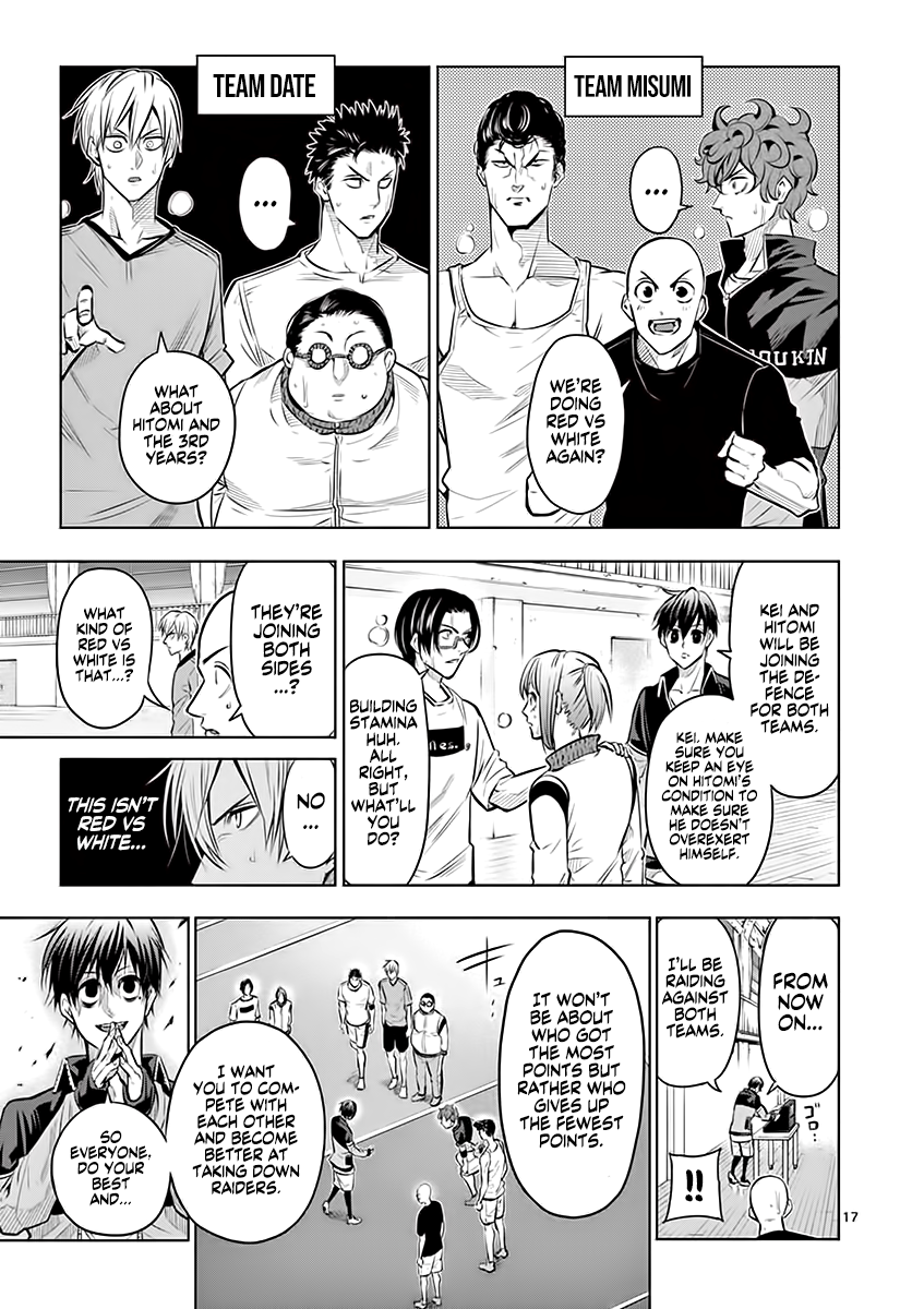 Shakunetsu Kabaddi Chap 22 - Next Chap 23