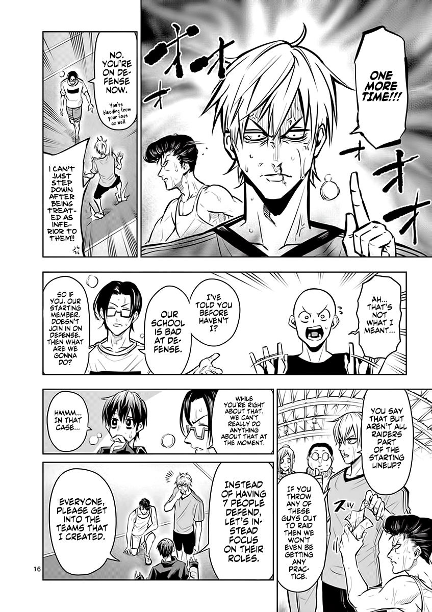 Shakunetsu Kabaddi Chap 22 - Next Chap 23