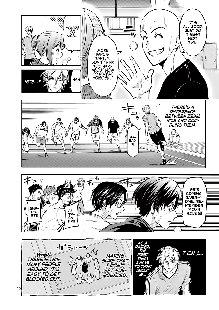 Shakunetsu Kabaddi Chap 22 - Next Chap 23