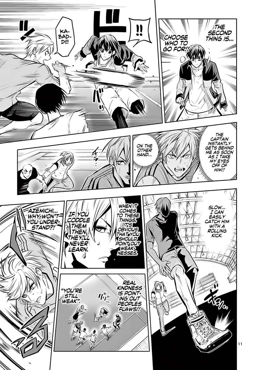 Shakunetsu Kabaddi Chap 22 - Next Chap 23