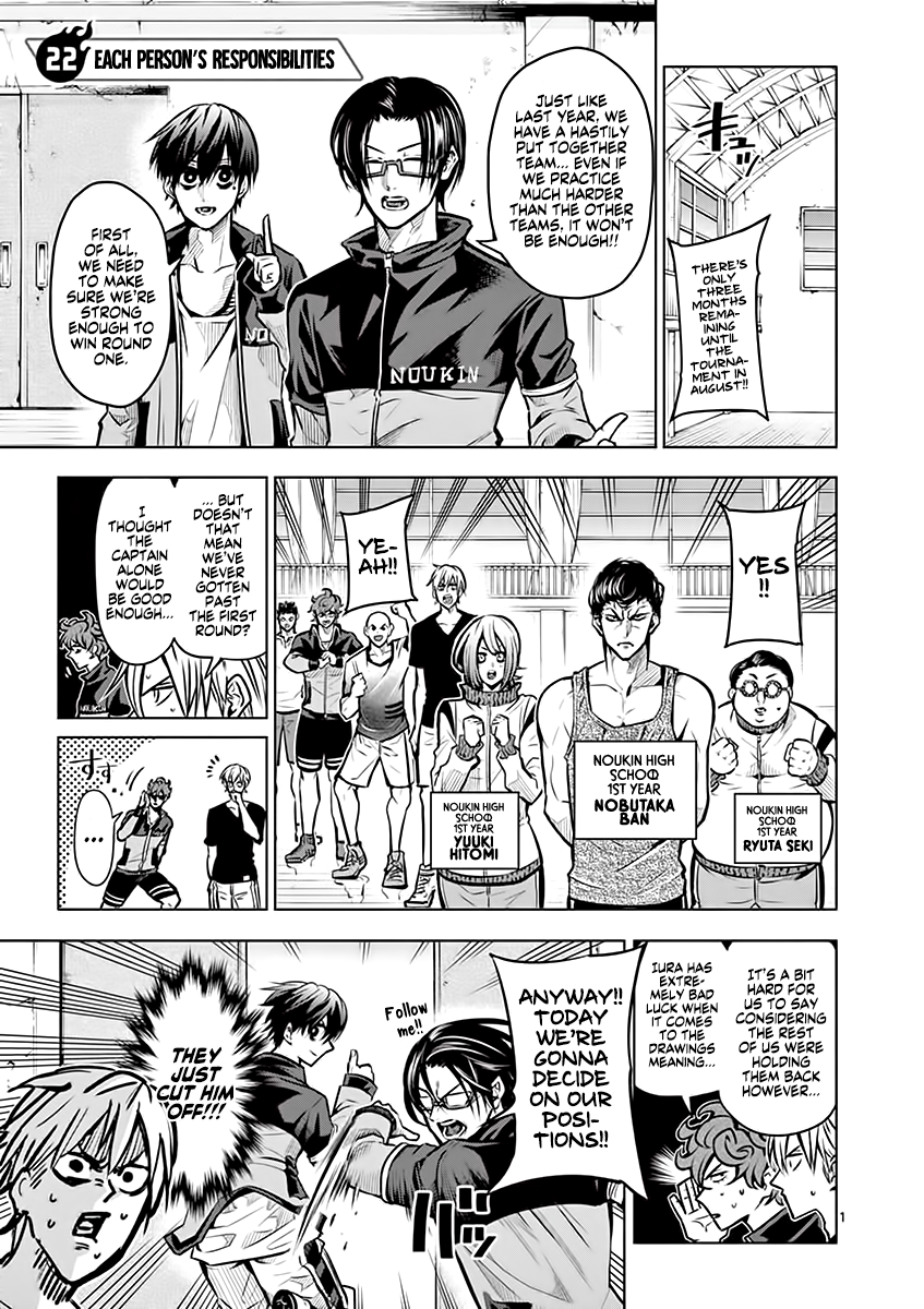 Shakunetsu Kabaddi Chap 22 - Next Chap 23