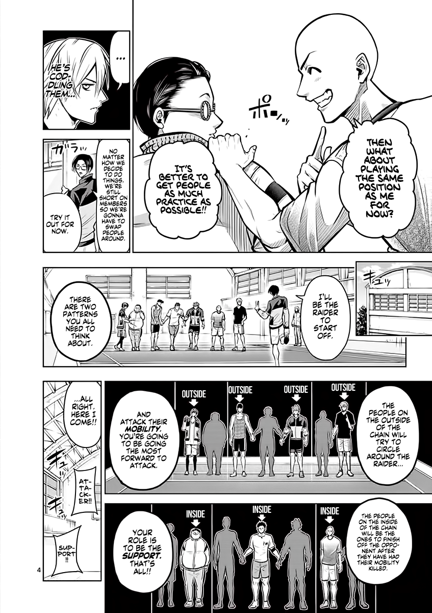 Shakunetsu Kabaddi Chap 22 - Next Chap 23