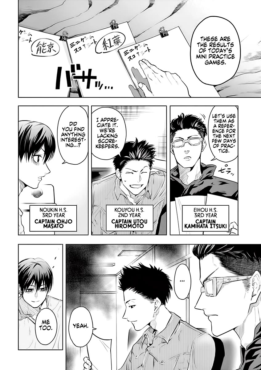 Shakunetsu Kabaddi Chap 34 - Next Chap 35