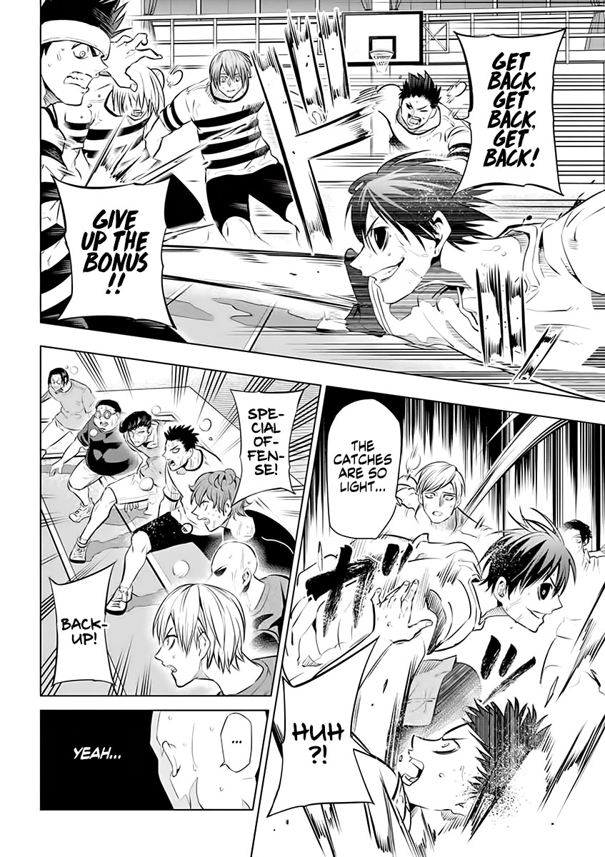 Shakunetsu Kabaddi Chap 35 - Next Chap 36