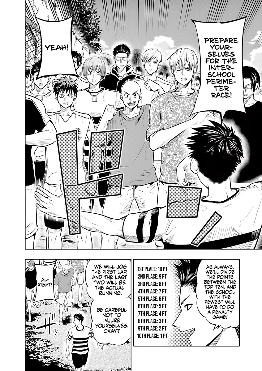 Shakunetsu Kabaddi Chap 38 - Next Chap 39