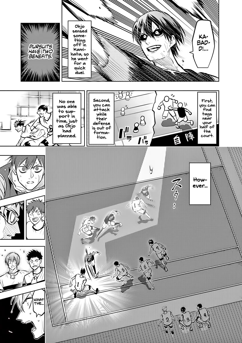 Shakunetsu Kabaddi Chap 47 - Next Chap 48