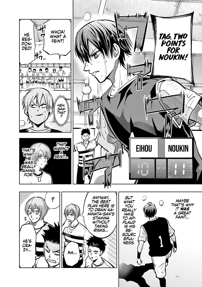 Shakunetsu Kabaddi Chap 47 - Next Chap 48